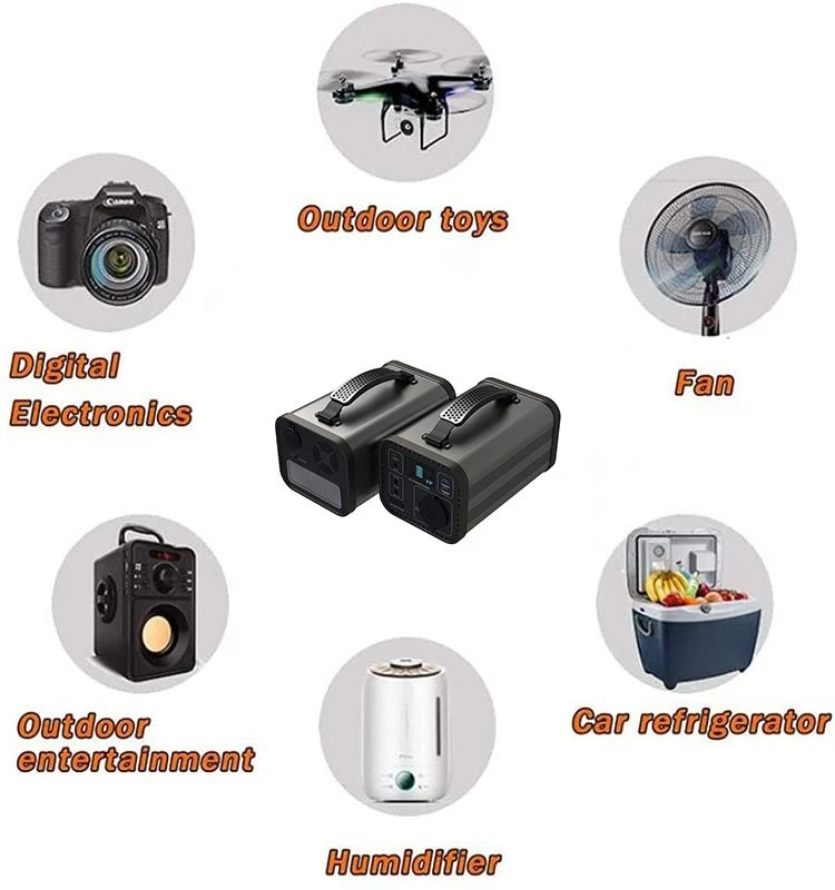 product-750-800 household electricity