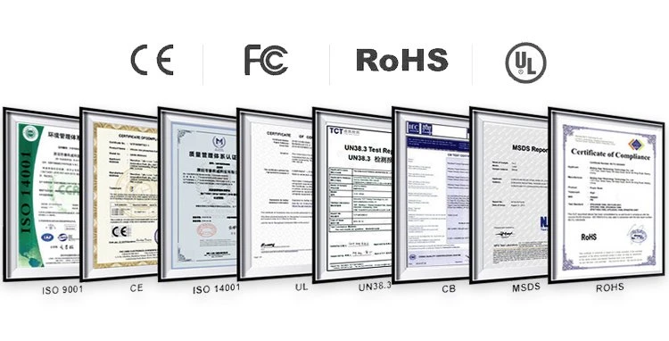 product-750-382 Certification