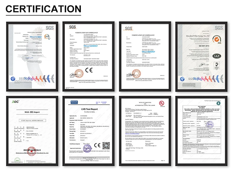 JXBTS Certifications JXBTS Certifications
